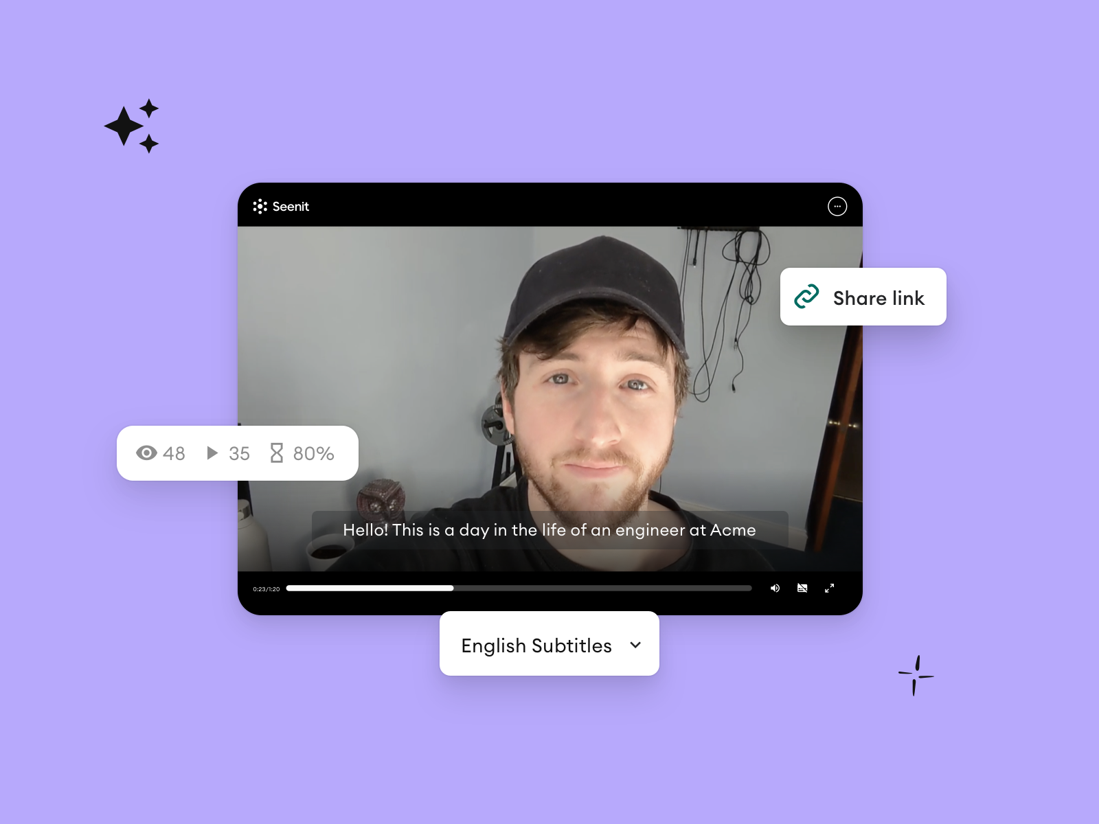 Graphic showing a job post with a video