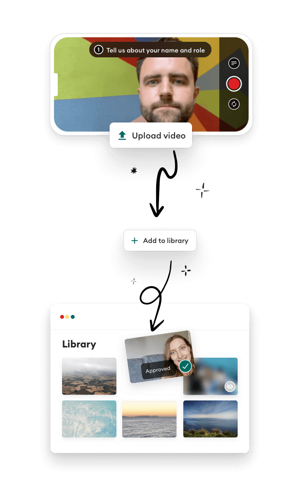 Graphic of the Seenit platform