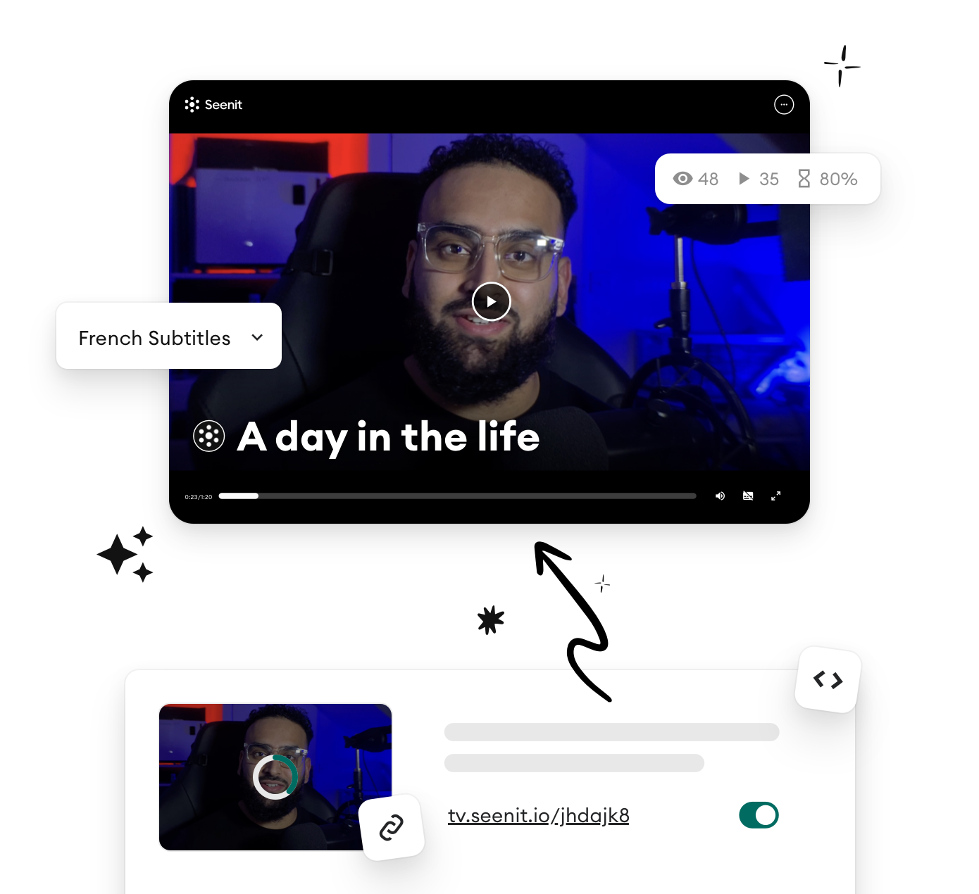 Graphic showing the new Seenit Camera