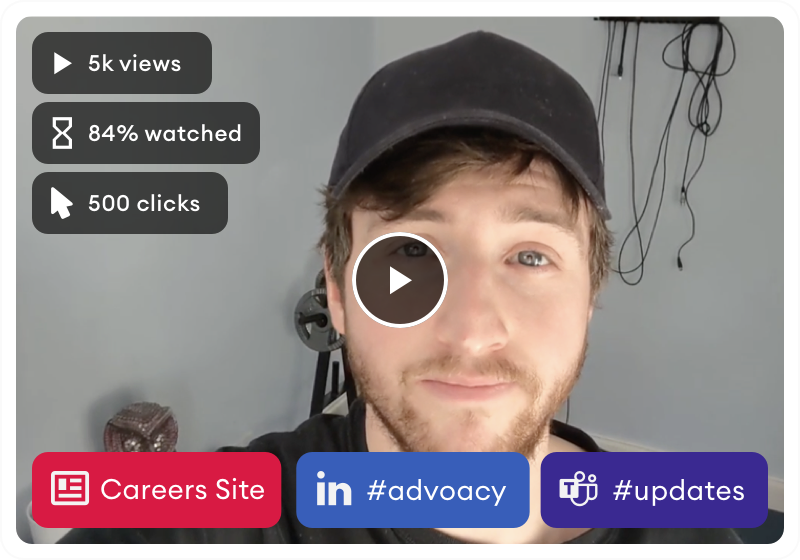 Share, Embed and Measure