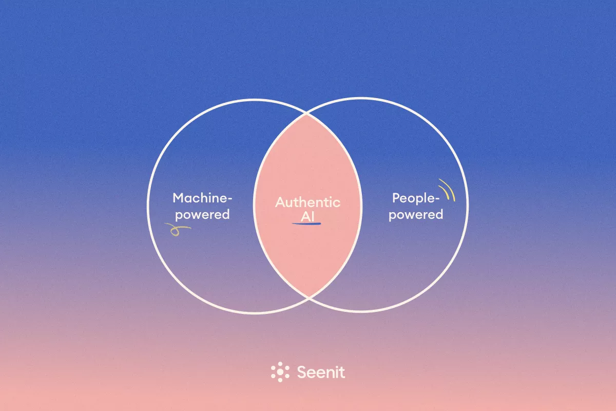 Machine-powered + people-powered = authentic AI