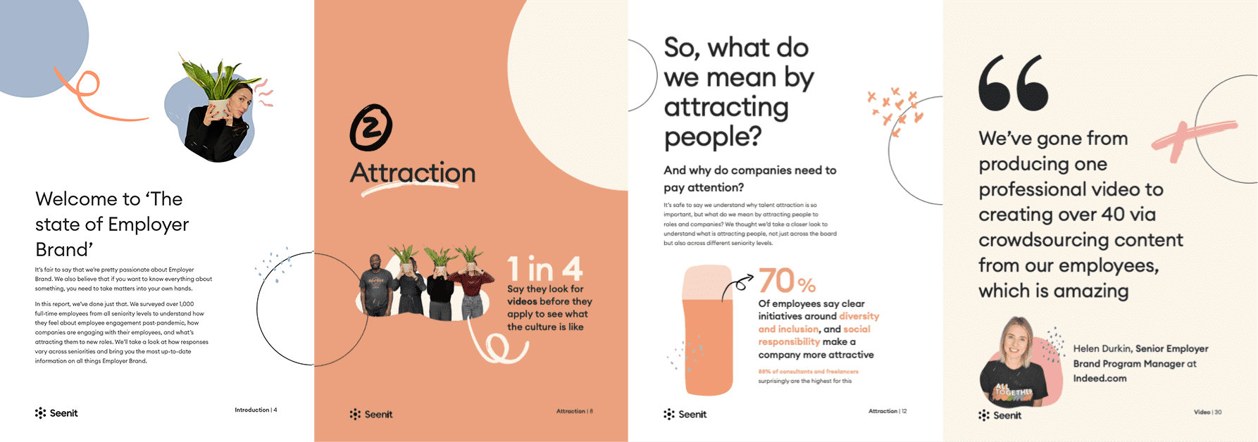 4 example pages from the State of Employer Brand part 2 report