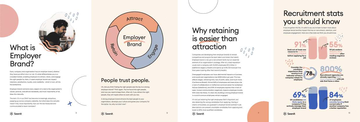 employer brand graphic