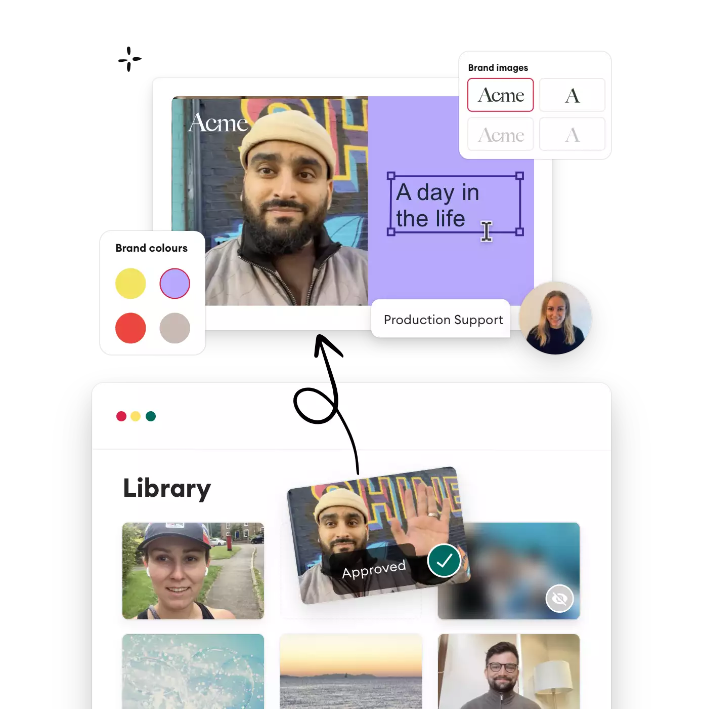 Graphic showing approved content being used to edit a day in the life video on the Seenit platform